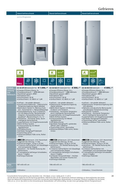 Kühlen und Gefrieren in neuer Dimension. - Siemens