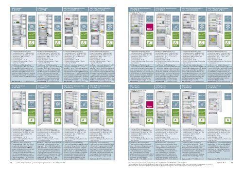 GerÃ¤teprogramm EinbaugerÃ¤te KÃ¼chenfachhandel 2013 ... - Siemens