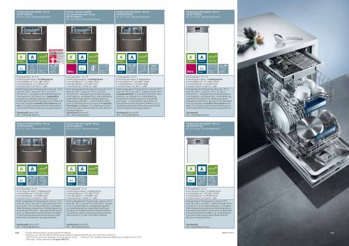 GerÃ¤teprogramm EinbaugerÃ¤te KÃ¼chenfachhandel 2013 ... - Siemens