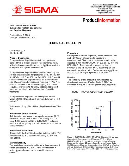 Endoproteinase Asp-N from Pseudomonas fragi ... - Sigma-Aldrich