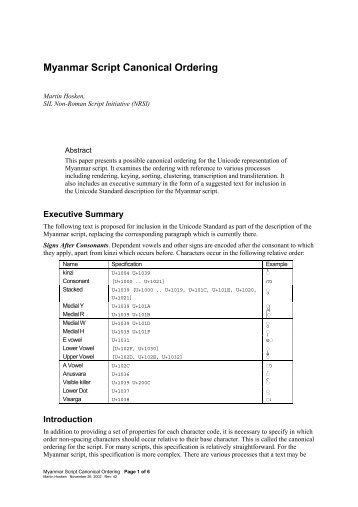 Myanmar Script Canonical Ordering - SIL International