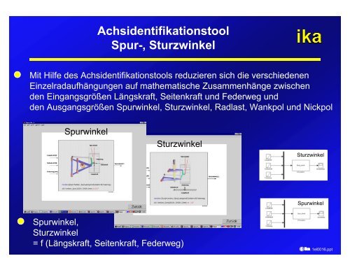 Elastokinematik - SimPack