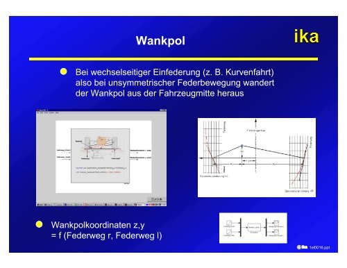 Elastokinematik - SimPack