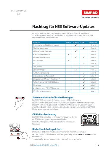 Nachtrag für NSS Software-Updates - Simrad