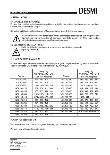 DESMI vertikal ligeløbs-centrifugalpumpe NSL Monoblok DESMI A/S