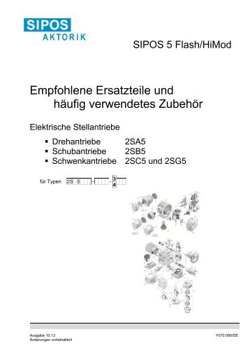 Empfohlene Ersatzteile und häufig verwendetes Zubehör - SIPoS