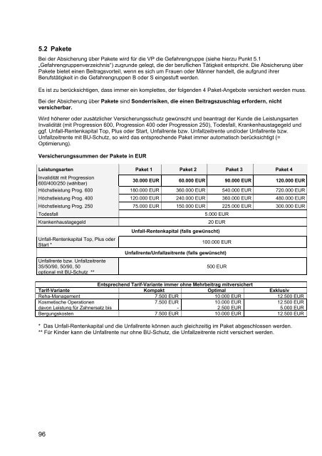 Handbuch für die Unfallversicherung 2013 - SIGNAL IDUNA ...