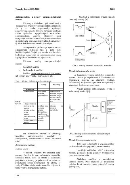 Kalibračné Hodnotenie dotvorby