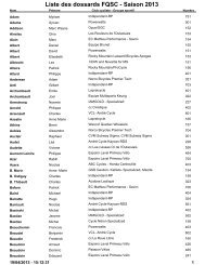 Liste des dossards FQSC - Saison 2013