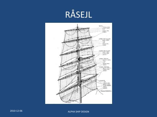 Det tekniske design og de forskellige overvejelser, etc.