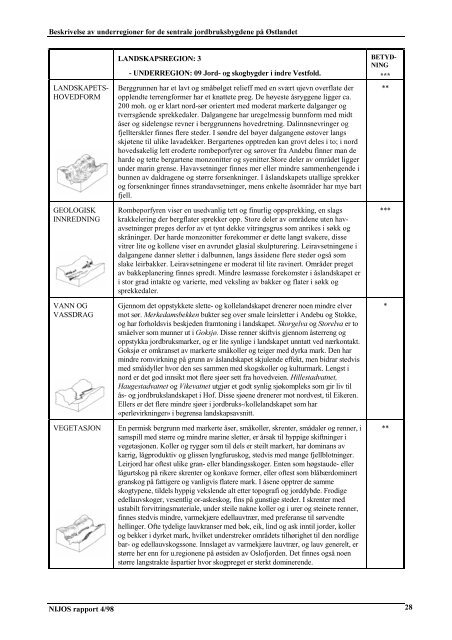 Nasjonalt referansesystem for landskap ... - Skog og landskap