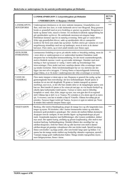 Nasjonalt referansesystem for landskap ... - Skog og landskap