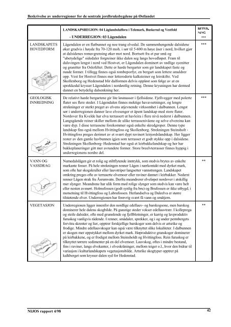 Nasjonalt referansesystem for landskap ... - Skog og landskap