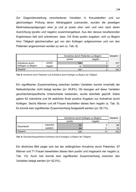 Ausländische Ärzte in Sachsen - Sächsische Landesärztekammer