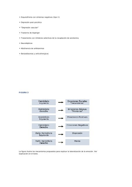 CAPÍTULO 15: NEUROPSIQUIATRÍA DE LA MOTIVACIÓN Y ...