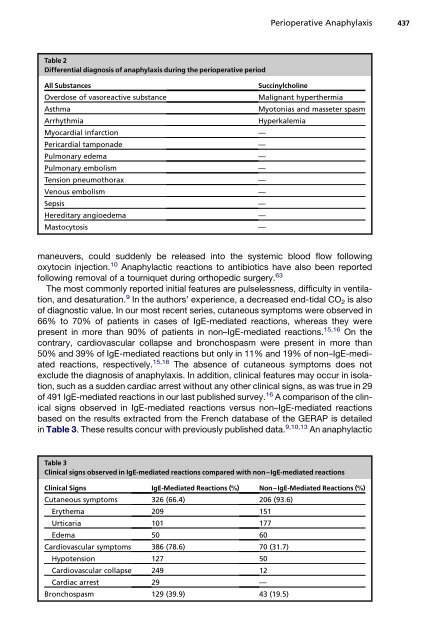 Perioperative Anaphylaxis