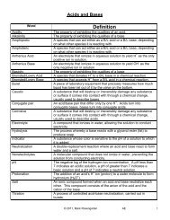 Unit 11: Acids And Bases - Mark Rosengarten