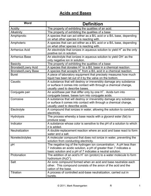 Unit 11 - Mark Rosengarten