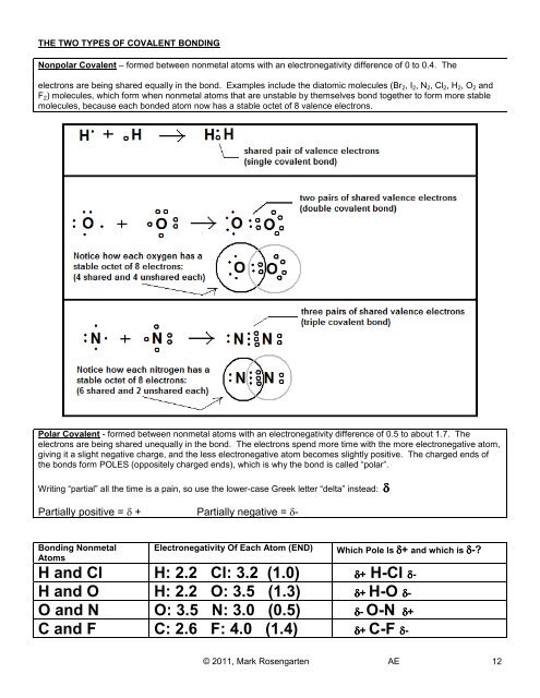 Unit 6: Periodic Table and Bonding - Mark Rosengarten
