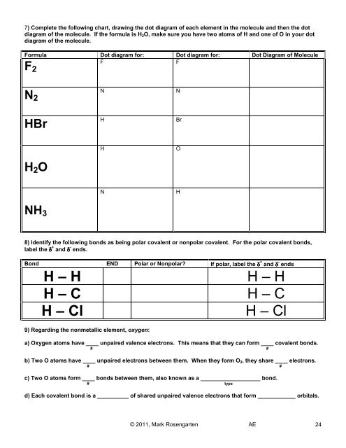 Unit 6: Periodic Table and Bonding - Mark Rosengarten