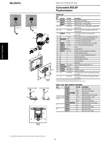 Concealed SOLIS® Flushometers - Sloan Valve Company