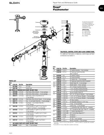 sloan flushometer parts diagram sloan flush valve sloan free engine image for user sloan flushometer parts diagram sloan flush valve sloan free engine image for user