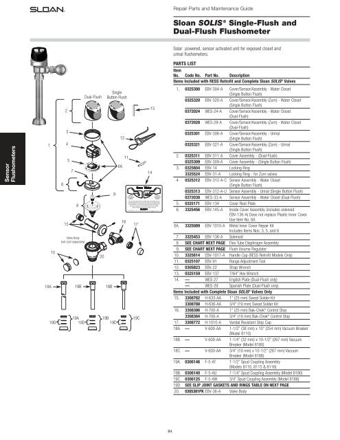 Sloan Diaphragm Chart