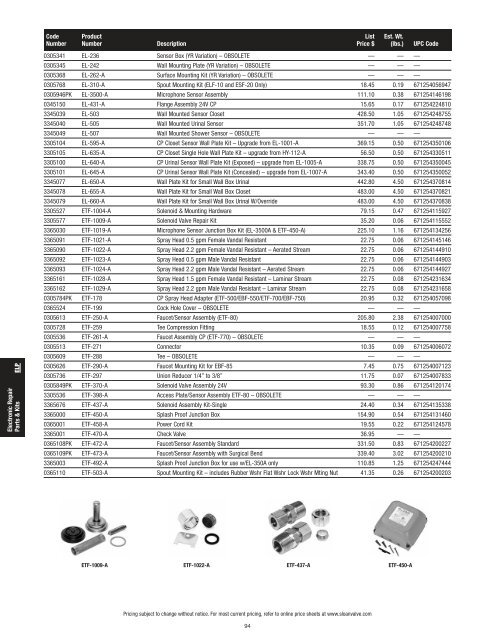 lbs. - Sloan Valve Company