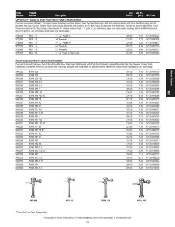 Manual Flushometers & Showerheads - Sloan Valve Company