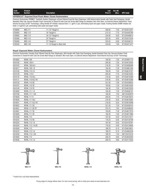 Manual Flushometers & Showerheads - Sloan Valve Company