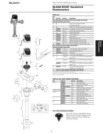 Sloan ECOS Hardwired Flushometers | Maintenance Guide | Sloan