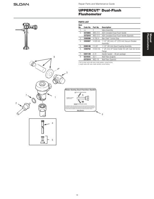 UPPERCUT® Flushometers - Sloan Valve Company