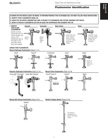 Flushometer Identification Guide - Sloan Valve Company