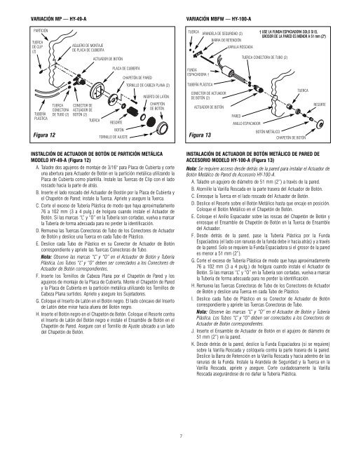 Fluxómetros Hidráulicos para Royal y Regal - Sloan Valve Company