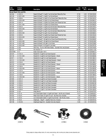 Manual Repair Parts & Kits | CLP | Price Book - Sloan Valve Company