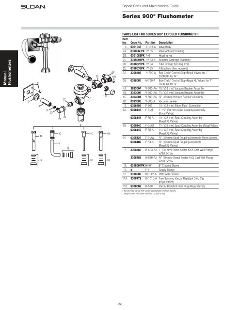 900 Series Flushometers - Sloan Valve Company