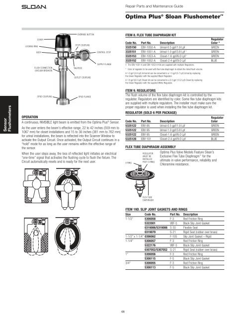 Optima Plus Flushometer Maintenance Guide - Sloan Valve Company