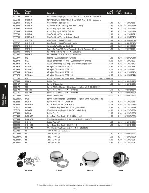 Repair Parts / Manual Plumbing - Sloan Valve Company