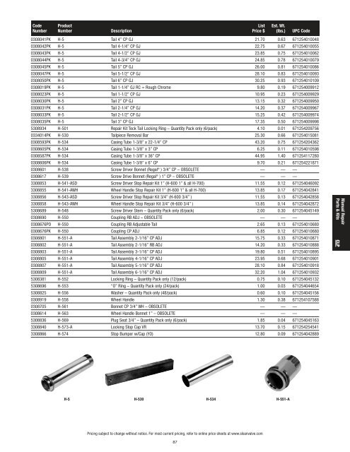 Repair Parts / Manual Plumbing - Sloan Valve Company