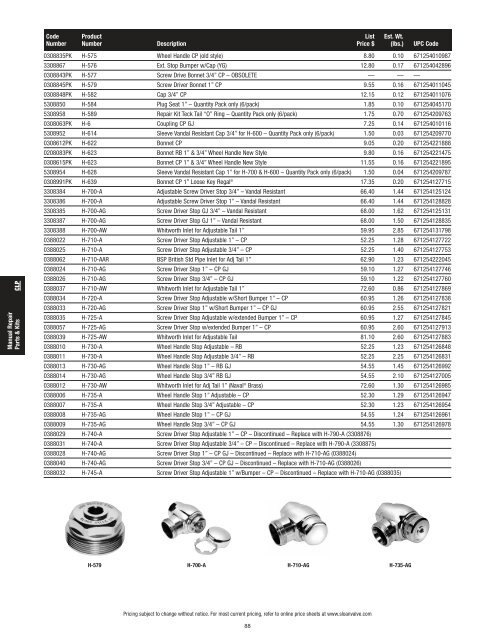 Repair Parts / Manual Plumbing - Sloan Valve Company