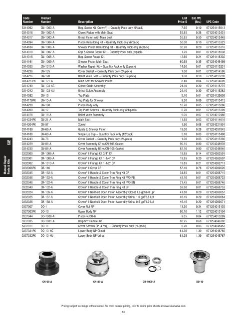 Repair Parts / Manual Plumbing - Sloan Valve Company