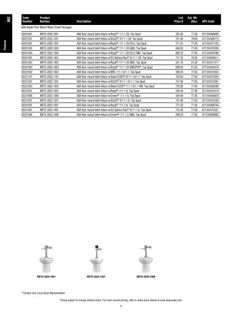 Fixtures | WEP | Price Book | Sloan - Sloan Valve Company