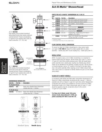 Showerheads, Parts and Accessories Section - Sloan Valve Company