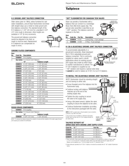 Showerheads, Parts and Accessories Section - Sloan Valve Company