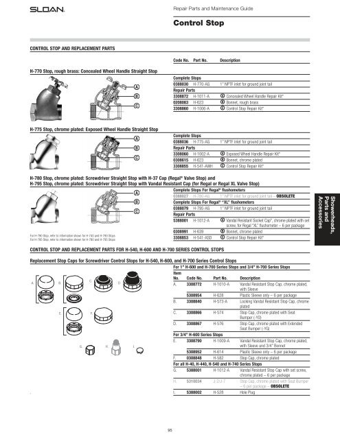 Showerheads, Parts and Accessories Section - Sloan Valve Company