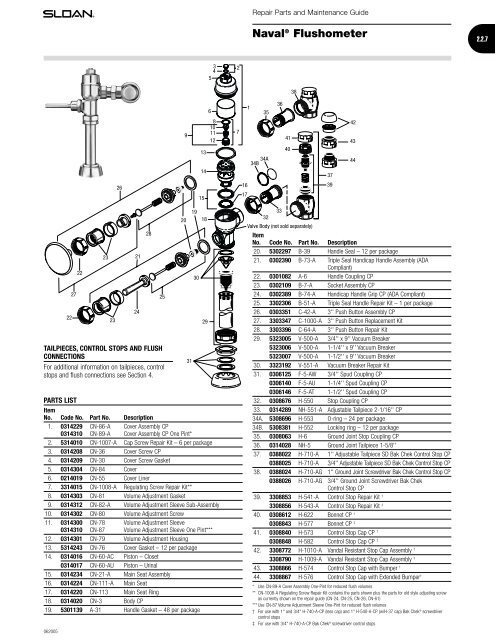 Sloan flushometer parts diagram