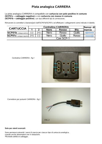 Pista analogica CARRERA - SLOT.IT