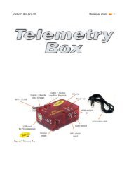 Telemetry Box Rev 1.0 Manual de utilizo 1/39 - SLOT.IT