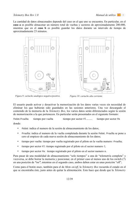 Telemetry Box Rev 1.0 Manual de utilizo 1/39 - SLOT.IT