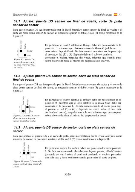 Telemetry Box Rev 1.0 Manual de utilizo 1/39 - SLOT.IT